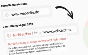 Bildliche Darstellung wie eine nicht sichere Seite aussieht. Webdesign, Webseite, Homepage
