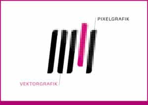 vector gegen Pixel beim Textildruck was ist besser und warum